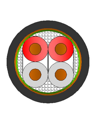 Intrinsically safe circuit instrument model cable